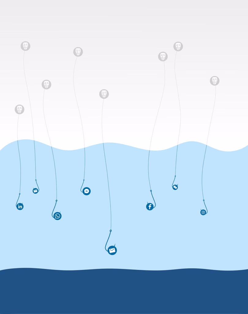 Modern Phishing Image